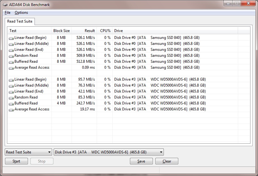 An ssd or a soundcard?