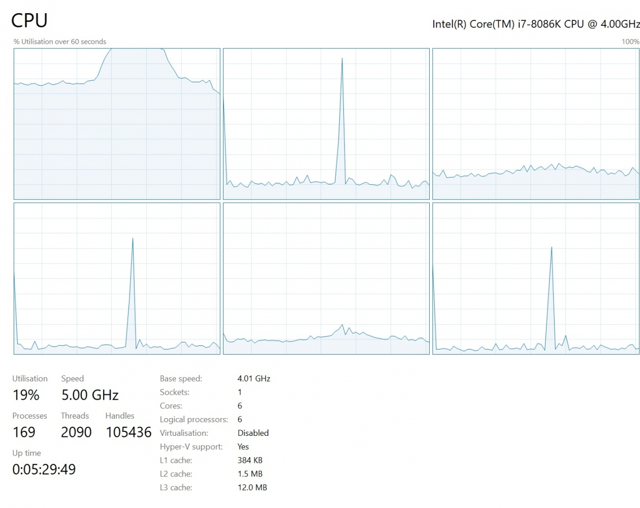 Narita_30fps.thumb.jpg.ab5ac9dc5f03fa4fc9c48d9450859a10.jpg